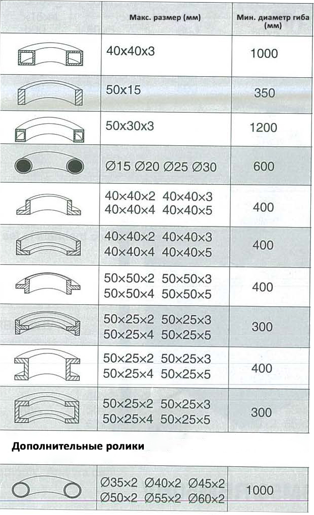 RBM30HV_.jpg RBM30HV_.jpg